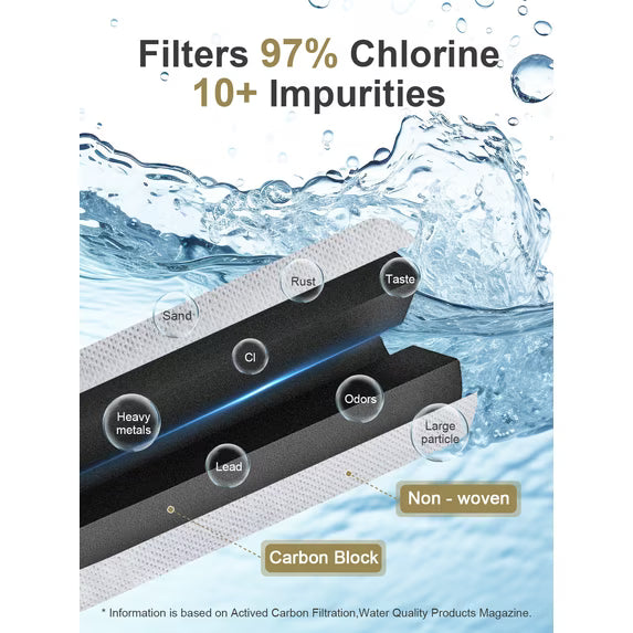 Sudon EDR2RXD1 Water Filter 2 Compatible with Whirlpool Refrigerator Everydrop 2 W10413645A W10413645 WHR2RXD1 Replacement for Kenmore 46-9082 46-9903 P6RFWB2 P9RFKB2L Ice Filters, 3-Pack