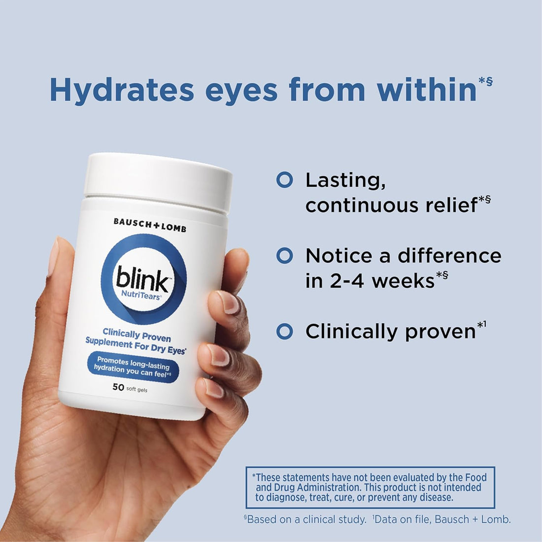 Blink NutriTears Supplement for Dry Eyes, Lutein Zeaxanthin Vitamin D 50ct