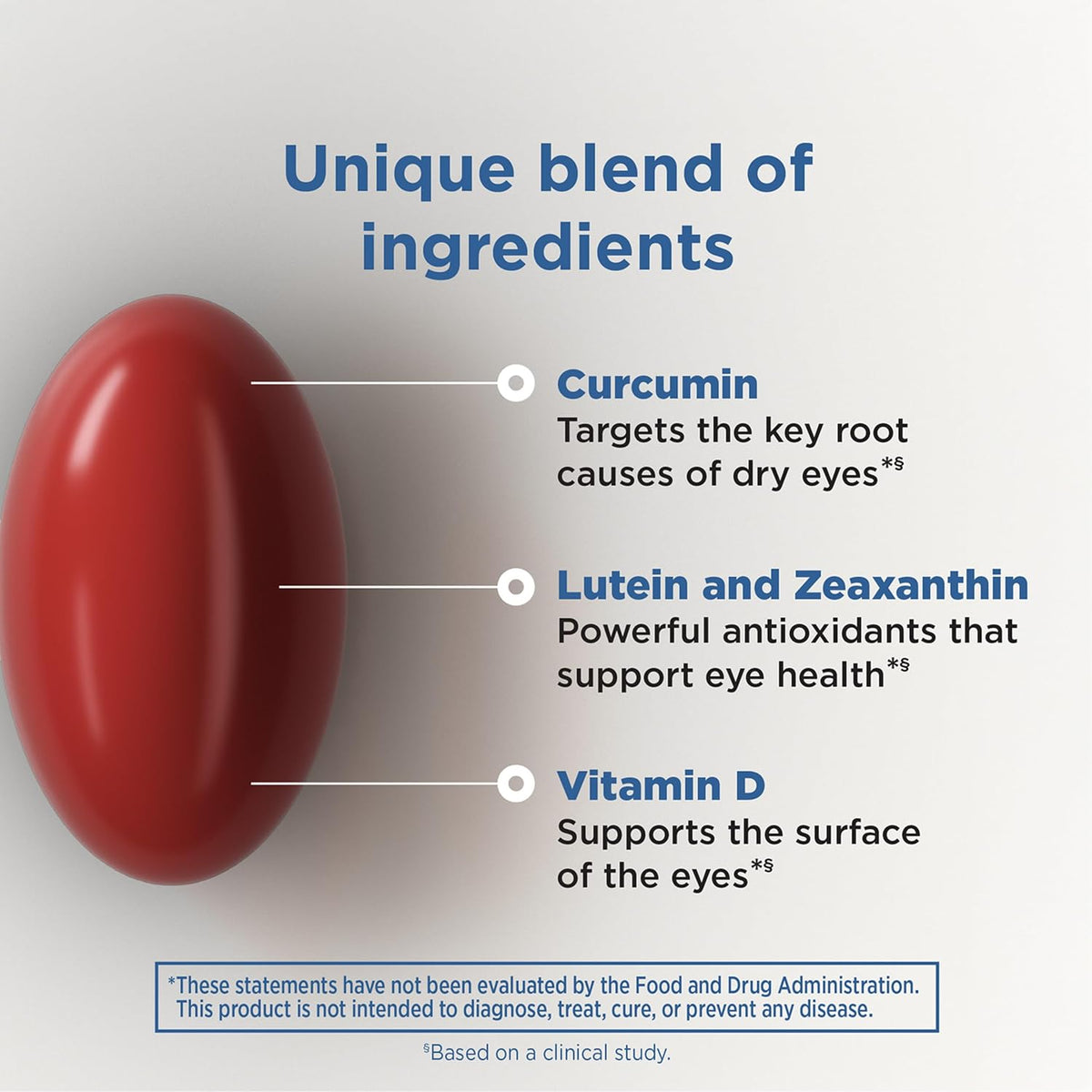 Blink NutriTears Supplement for Dry Eyes, Lutein Zeaxanthin Vitamin D 50ct