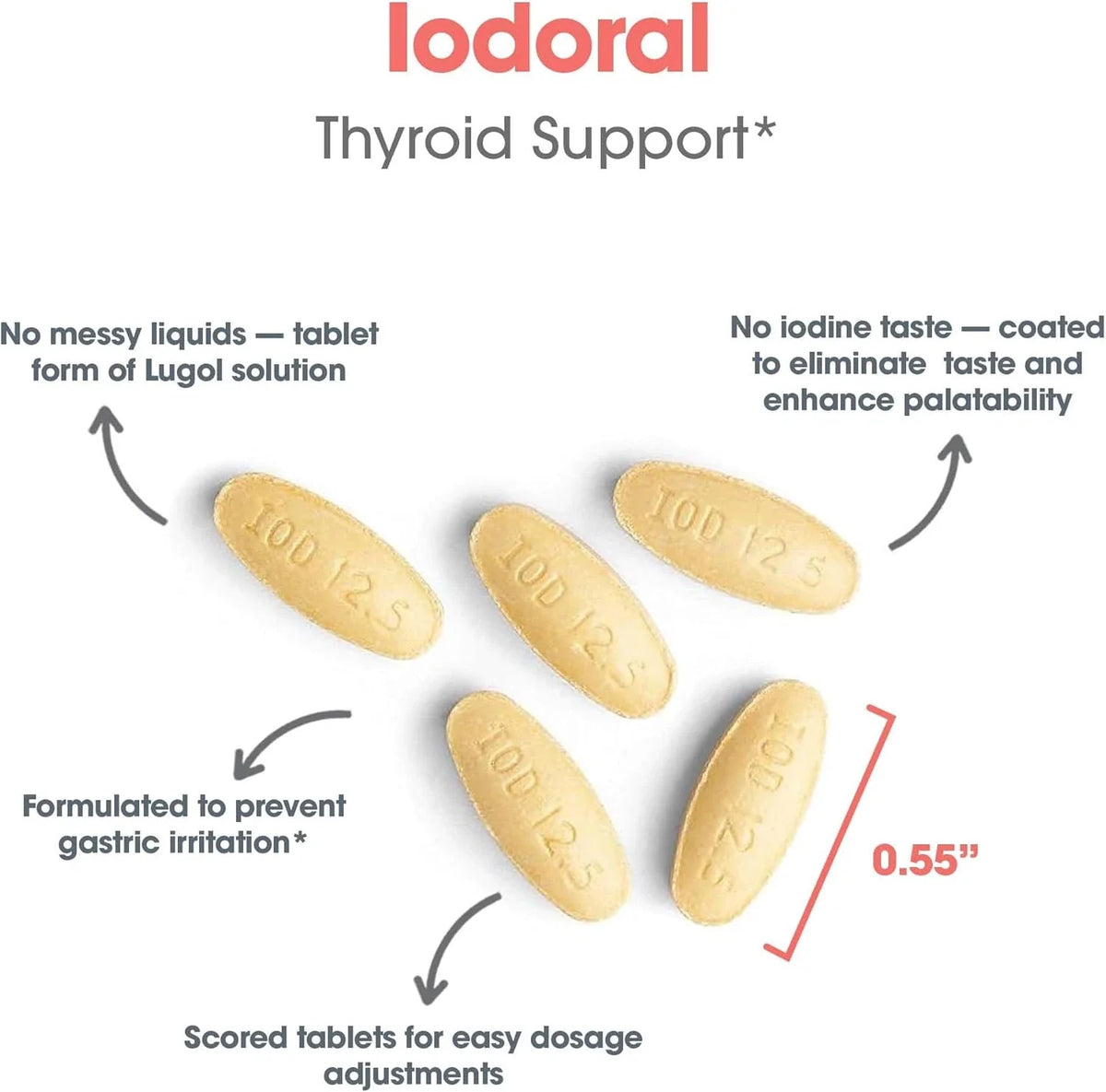 Iodoral 12.5 Mg Supplement - Iodine Supplement, Thyroid Support for Women and Me 180 cap